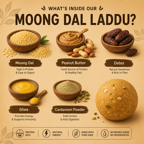 Nature Nibble Moong Dal Laddu