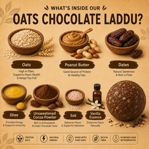 Nature Nibble Oats Chocolate Laddu